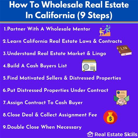 what rules are there for wholesale businesses in california